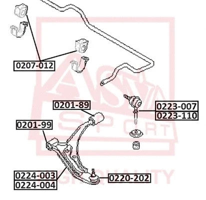 Febest Front Stabilizer Link 0223-007