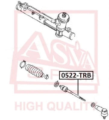 FEBEST 2007-2012 Ford Escape Steering Tie Rod 0522-TRB