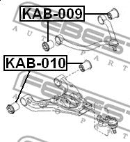 FEBEST 2003-2006 Kia Sorento Front Lower Control Arm Bushing KAB-010