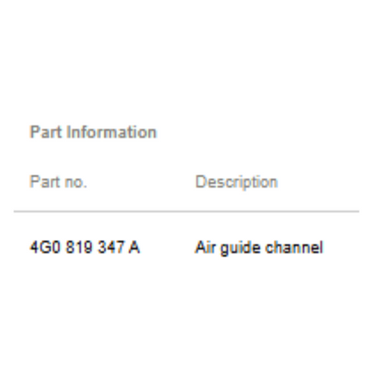 2012–2015 Audi A6 Left Rear Air Guide Channel Used OEM 4G0819347A