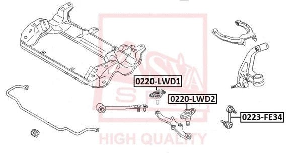 FEBEST NISSAN Ball Joint Front Lower Arm 0220-LWD1