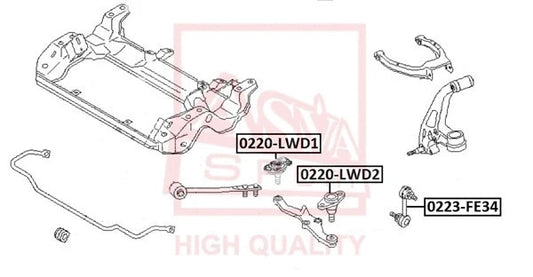 FEBEST NISSAN Ball Joint Front Lower Arm 0220-LWD1