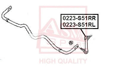 FEBEST 2009-2016 Hyundai Genesis Rear Right Stabilizer Link 0223-S51RL