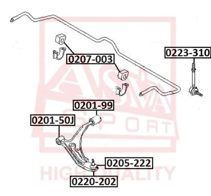 FEBEST NISSAN Stabilizer Bar Link 0223-310